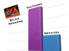 Bilan_Week